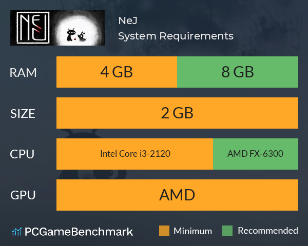 NeJ System Requirements PC Graph - Can I Run NeJ NeJ System Requirements PC Graph - Can I Run NeJ