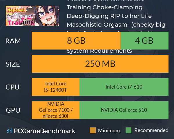 NejicomiSimulator TMA02 - My Own Dedicated Weak Pussy Cow Vtuber's Confinement and Training! Choke-Clamping Deep-Digging RIP to her Life Masochistic-Orgasm!- (cheeky big boob faphole understanded her position) System Requirements PC Graph - Can I Run NejicomiSimulator TMA02 - My Own Dedicated Weak Pussy Cow Vtuber's Confinement and Training! Choke-Clamping Deep-Digging RIP to her Life Masochistic-Orgasm!- (cheeky big boob faphole understanded her position)