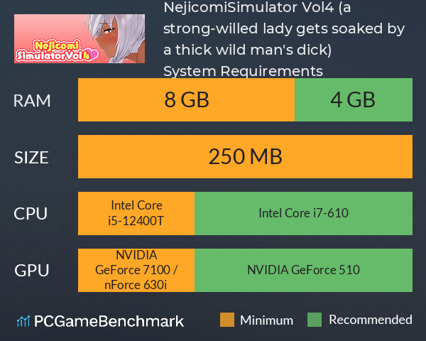 NejicomiSimulator Vol.4 (a strong-willed lady gets soaked by a thick wild man's dick!) System Requirements PC Graph - Can I Run NejicomiSimulator Vol.4 (a strong-willed lady gets soaked by a thick wild man's dick!)