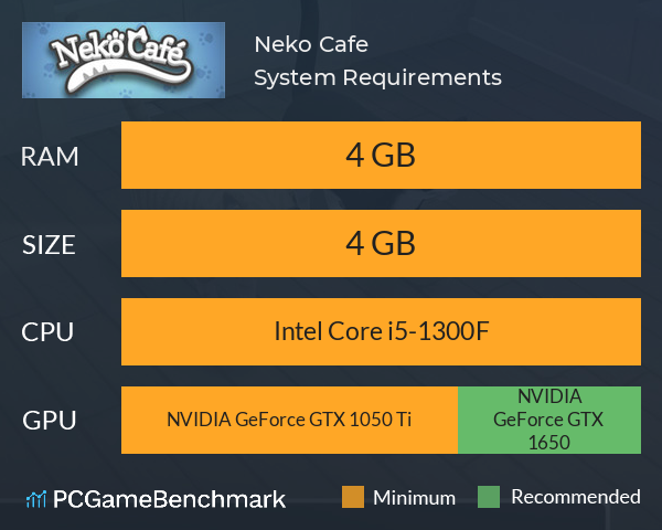 Neko Cafe System Requirements PC Graph - Can I Run Neko Cafe Neko Cafe System Requirements PC Graph - Can I Run Neko Cafe