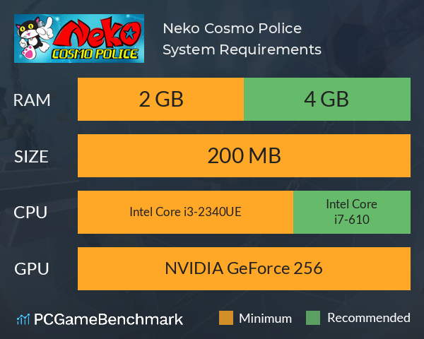 Neko Cosmo Police System Requirements PC Graph - Can I Run Neko Cosmo Police
