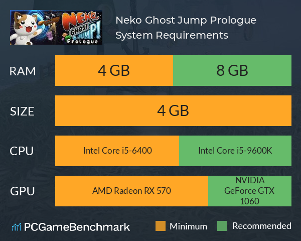 Neko Ghost, Jump! Prologue System Requirements PC Graph - Can I Run Neko Ghost, Jump! Prologue