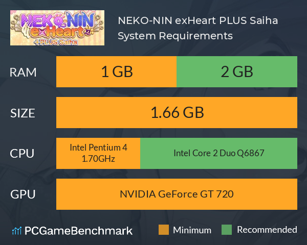 NEKO-NIN exHeart +PLUS Saiha System Requirements PC Graph - Can I Run NEKO-NIN exHeart +PLUS Saiha NEKO-NIN exHeart +PLUS Saiha System Requirements PC Graph - Can I Run NEKO-NIN exHeart +PLUS Saiha