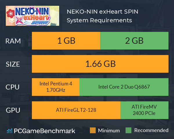 NEKO-NIN exHeart SPIN! System Requirements PC Graph - Can I Run NEKO-NIN exHeart SPIN! NEKO-NIN exHeart SPIN! System Requirements PC Graph - Can I Run NEKO-NIN exHeart SPIN!