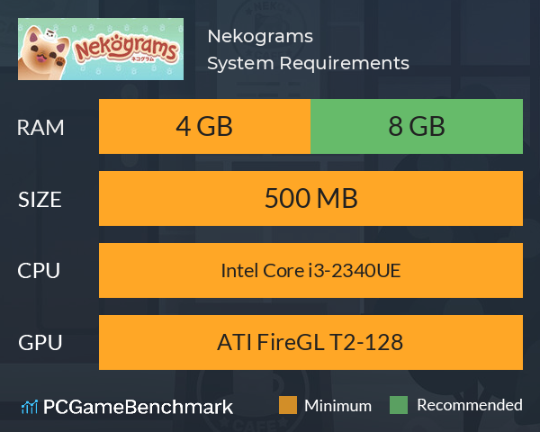 Nekograms System Requirements PC Graph - Can I Run Nekograms Nekograms System Requirements PC Graph - Can I Run Nekograms