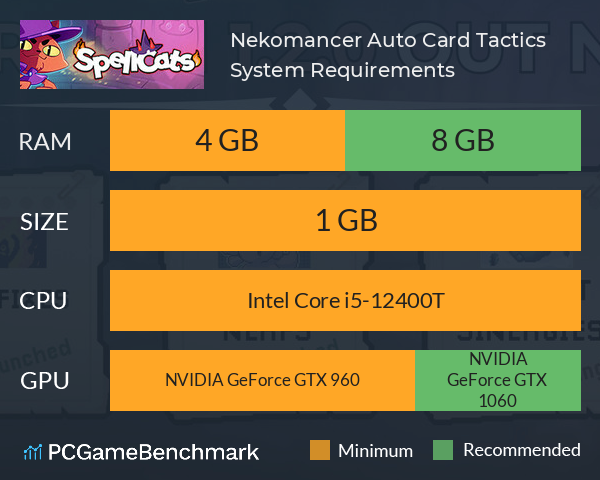 Nekomancer: Auto Card Tactics System Requirements PC Graph - Can I Run Nekomancer: Auto Card Tactics Nekomancer: Auto Card Tactics System Requirements PC Graph - Can I Run Nekomancer: Auto Card Tactics