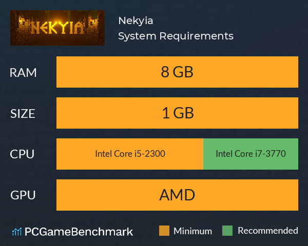 Nekyia System Requirements PC Graph - Can I Run Nekyia Nekyia System Requirements PC Graph - Can I Run Nekyia