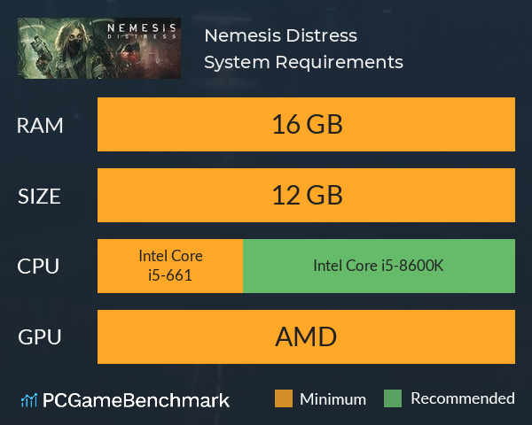 Nemesis: Distress System Requirements PC Graph - Can I Run Nemesis: Distress