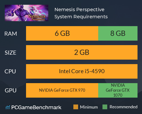 Nemesis Perspective System Requirements PC Graph - Can I Run Nemesis Perspective