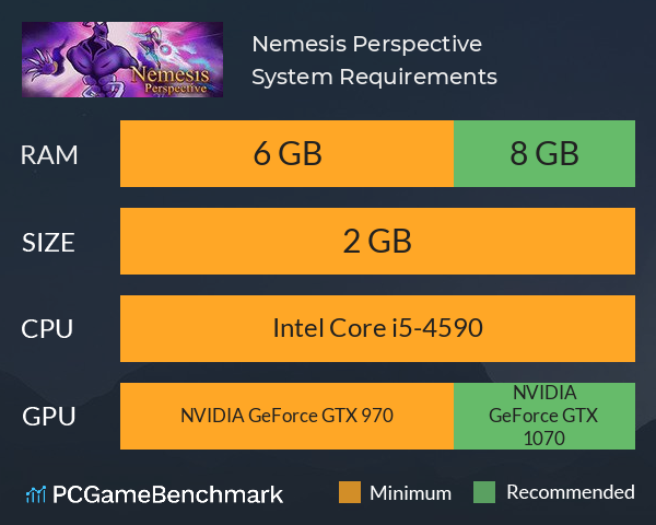 Nemesis Perspective System Requirements PC Graph - Can I Run Nemesis Perspective Nemesis Perspective System Requirements PC Graph - Can I Run Nemesis Perspective