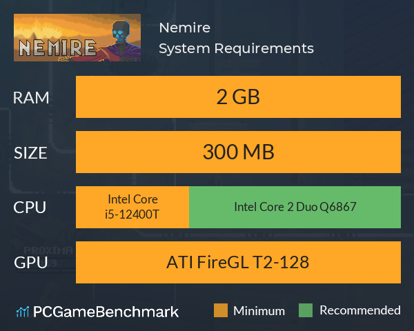 Nemire System Requirements PC Graph - Can I Run Nemire