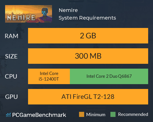 Nemire System Requirements PC Graph - Can I Run Nemire