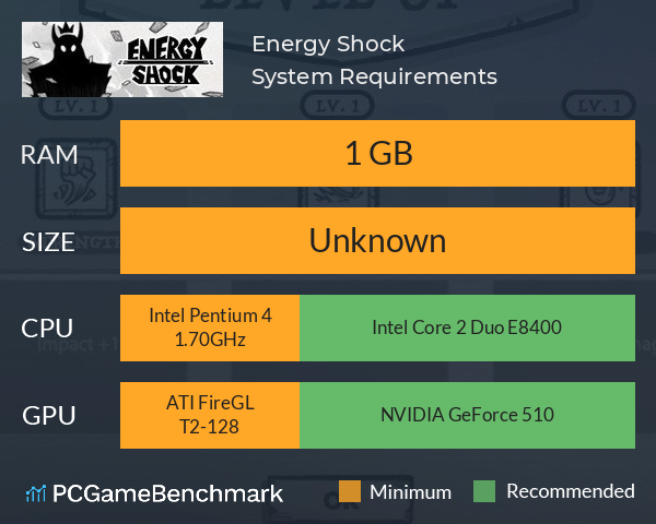 能量冲击 Energy Shock System Requirements PC Graph - Can I Run 能量冲击 Energy Shock 能量冲击 Energy Shock System Requirements PC Graph - Can I Run 能量冲击 Energy Shock
