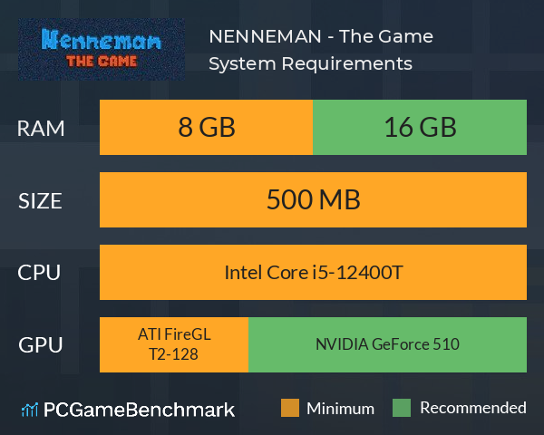 NENNEMAN - The Game System Requirements PC Graph - Can I Run NENNEMAN - The Game NENNEMAN - The Game System Requirements PC Graph - Can I Run NENNEMAN - The Game