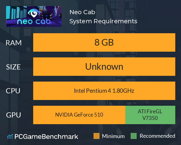 Neo Cab System Requirements PC Graph - Can I Run Neo Cab