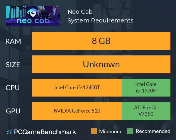 Neo Cab System Requirements PC Graph - Can I Run Neo Cab