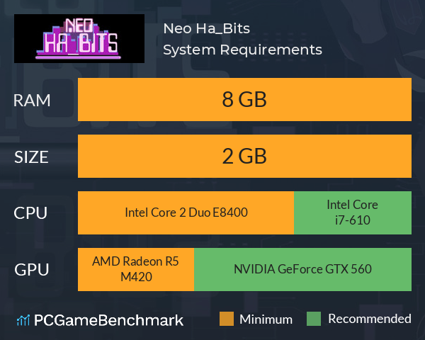 Neo Ha_Bits System Requirements PC Graph - Can I Run Neo Ha_Bits Neo Ha_Bits System Requirements PC Graph - Can I Run Neo Ha_Bits