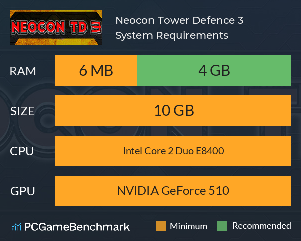 Neocon Tower Defence 3 System Requirements PC Graph - Can I Run Neocon Tower Defence 3