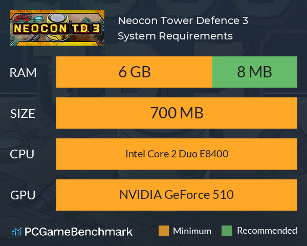 Neocon Tower Defence 3 System Requirements PC Graph - Can I Run Neocon Tower Defence 3