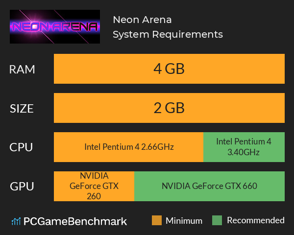 Neon Arena System Requirements PC Graph - Can I Run Neon Arena