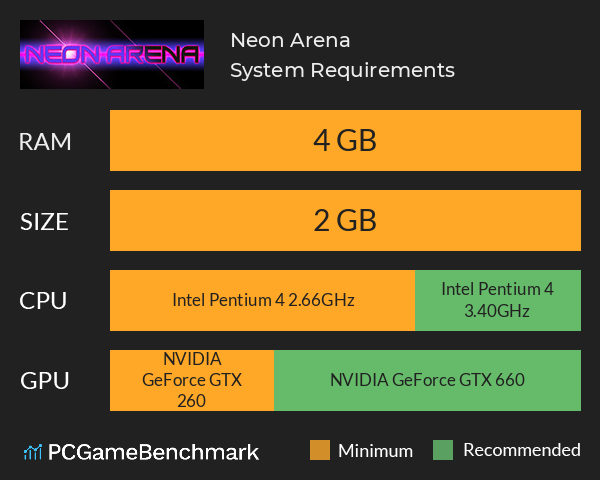 Neon Arena System Requirements PC Graph - Can I Run Neon Arena Neon Arena System Requirements PC Graph - Can I Run Neon Arena
