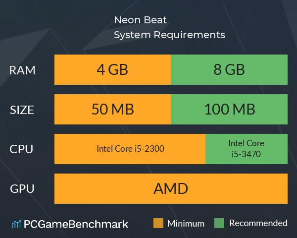 Neon Beat System Requirements PC Graph - Can I Run Neon Beat Neon Beat System Requirements PC Graph - Can I Run Neon Beat