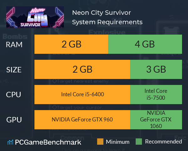 Neon City Survivor System Requirements PC Graph - Can I Run Neon City Survivor Neon City Survivor System Requirements PC Graph - Can I Run Neon City Survivor