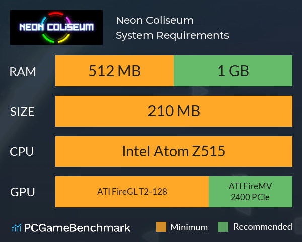 Neon Coliseum System Requirements PC Graph - Can I Run Neon Coliseum