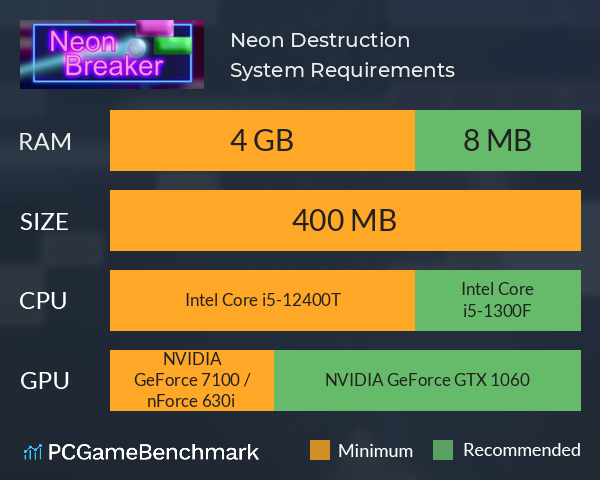 Neon Destruction System Requirements PC Graph - Can I Run Neon Destruction Neon Destruction System Requirements PC Graph - Can I Run Neon Destruction