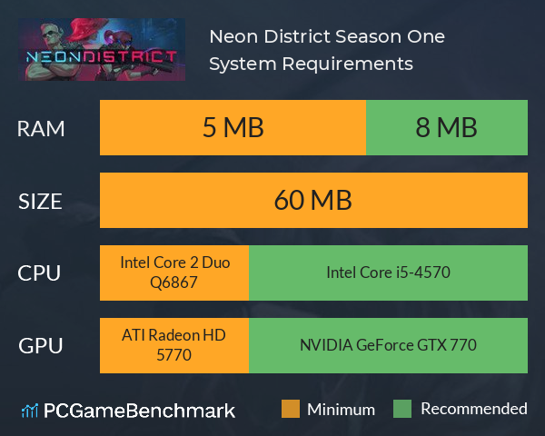 Neon District: Season One System Requirements PC Graph - Can I Run Neon District: Season One