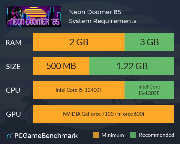 Neon Doomer 85 System Requirements PC Graph - Can I Run Neon Doomer 85 Neon Doomer 85 System Requirements PC Graph - Can I Run Neon Doomer 85