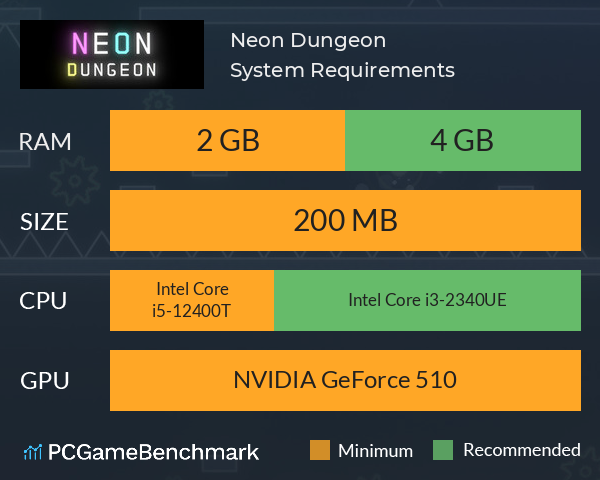 Neon Dungeon System Requirements PC Graph - Can I Run Neon Dungeon Neon Dungeon System Requirements PC Graph - Can I Run Neon Dungeon