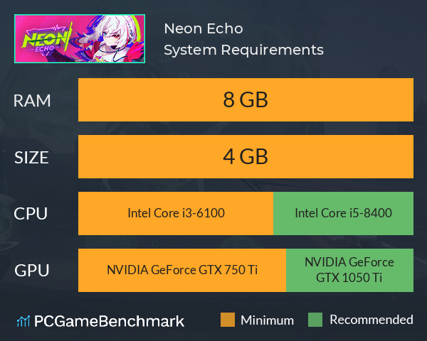 Neon Echo System Requirements PC Graph - Can I Run Neon Echo Neon Echo System Requirements PC Graph - Can I Run Neon Echo