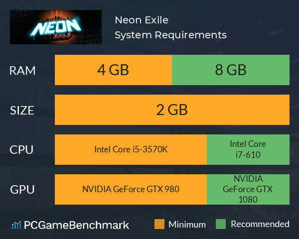 Neon Exile System Requirements PC Graph - Can I Run Neon Exile Neon Exile System Requirements PC Graph - Can I Run Neon Exile