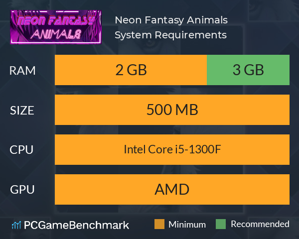 Neon Fantasy: Animals System Requirements PC Graph - Can I Run Neon Fantasy: Animals Neon Fantasy: Animals System Requirements PC Graph - Can I Run Neon Fantasy: Animals