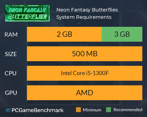 Neon Fantasy: Butterflies System Requirements PC Graph - Can I Run Neon Fantasy: Butterflies Neon Fantasy: Butterflies System Requirements PC Graph - Can I Run Neon Fantasy: Butterflies