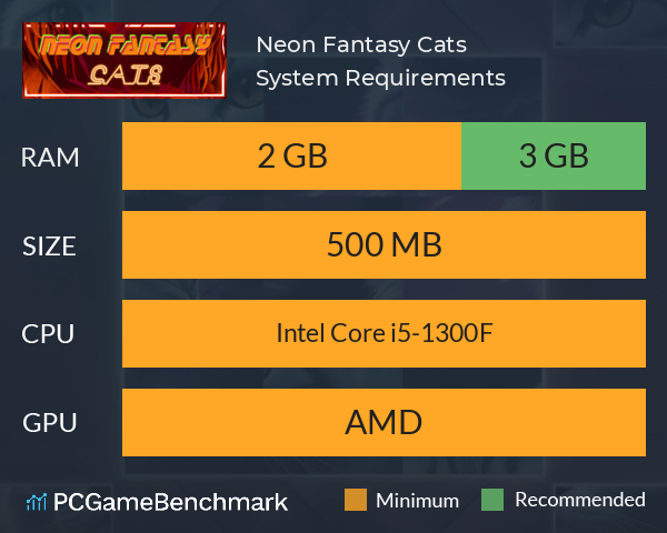 Neon Fantasy: Cats System Requirements PC Graph - Can I Run Neon Fantasy: Cats Neon Fantasy: Cats System Requirements PC Graph - Can I Run Neon Fantasy: Cats