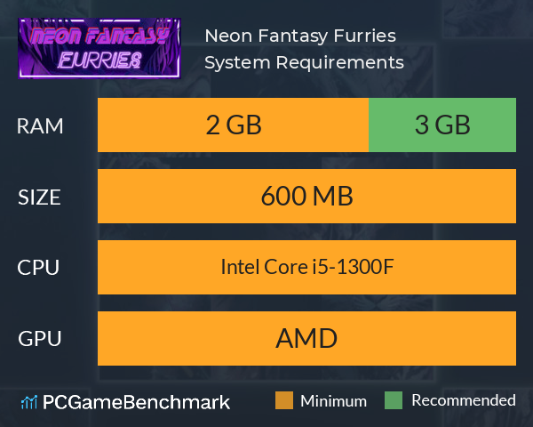 Neon Fantasy: Furries System Requirements PC Graph - Can I Run Neon Fantasy: Furries Neon Fantasy: Furries System Requirements PC Graph - Can I Run Neon Fantasy: Furries
