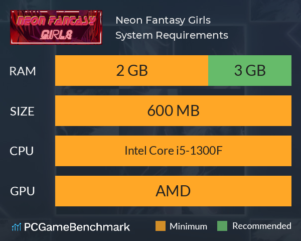 Neon Fantasy: Girls System Requirements PC Graph - Can I Run Neon Fantasy: Girls Neon Fantasy: Girls System Requirements PC Graph - Can I Run Neon Fantasy: Girls