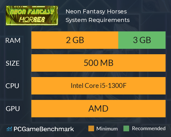 Neon Fantasy: Horses System Requirements PC Graph - Can I Run Neon Fantasy: Horses Neon Fantasy: Horses System Requirements PC Graph - Can I Run Neon Fantasy: Horses