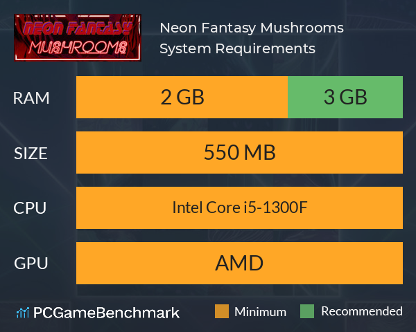 Neon Fantasy: Mushrooms System Requirements PC Graph - Can I Run Neon Fantasy: Mushrooms Neon Fantasy: Mushrooms System Requirements PC Graph - Can I Run Neon Fantasy: Mushrooms