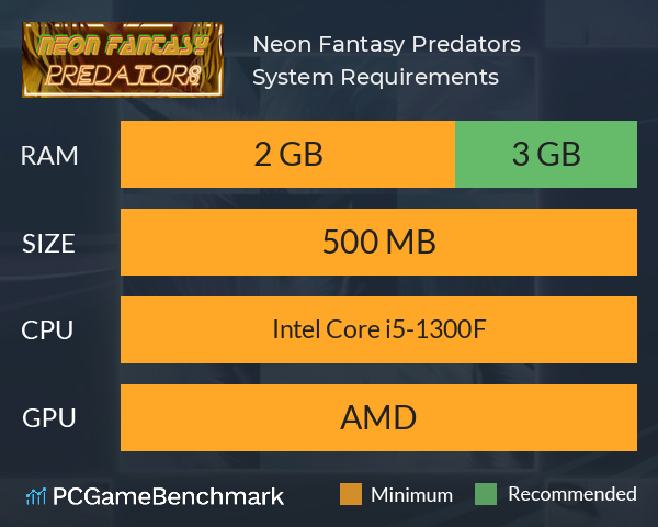 Neon Fantasy: Predators System Requirements PC Graph - Can I Run Neon Fantasy: Predators Neon Fantasy: Predators System Requirements PC Graph - Can I Run Neon Fantasy: Predators
