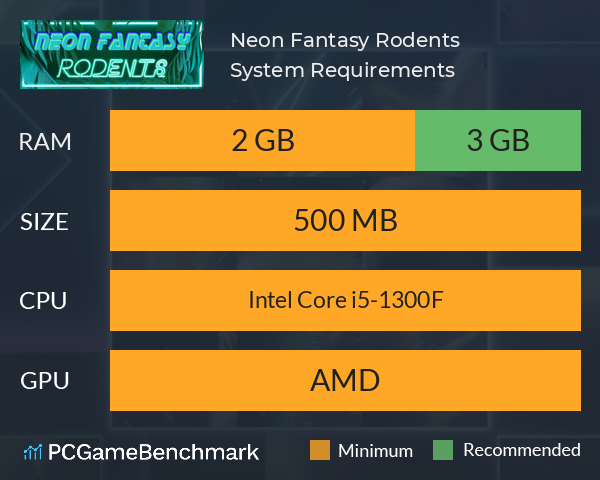 Neon Fantasy: Rodents System Requirements PC Graph - Can I Run Neon Fantasy: Rodents Neon Fantasy: Rodents System Requirements PC Graph - Can I Run Neon Fantasy: Rodents