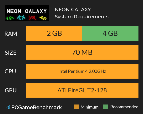 NEON GALAXY System Requirements PC Graph - Can I Run NEON GALAXY