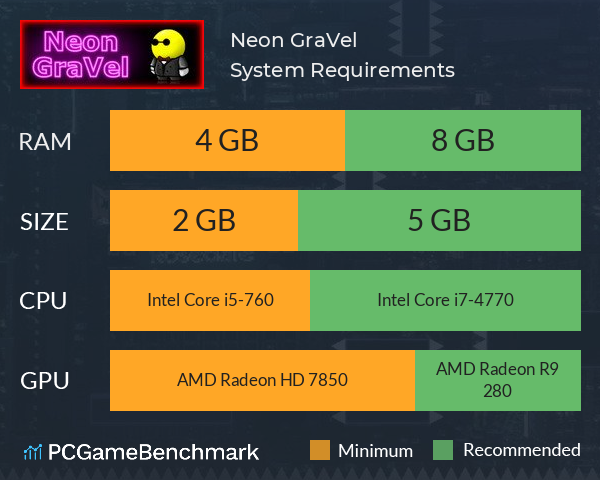 Neon GraVel System Requirements PC Graph - Can I Run Neon GraVel