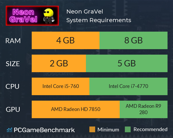 Neon GraVel System Requirements PC Graph - Can I Run Neon GraVel Neon GraVel System Requirements PC Graph - Can I Run Neon GraVel
