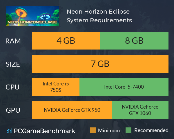 Neon Horizon: Eclipse System Requirements PC Graph - Can I Run Neon Horizon: Eclipse