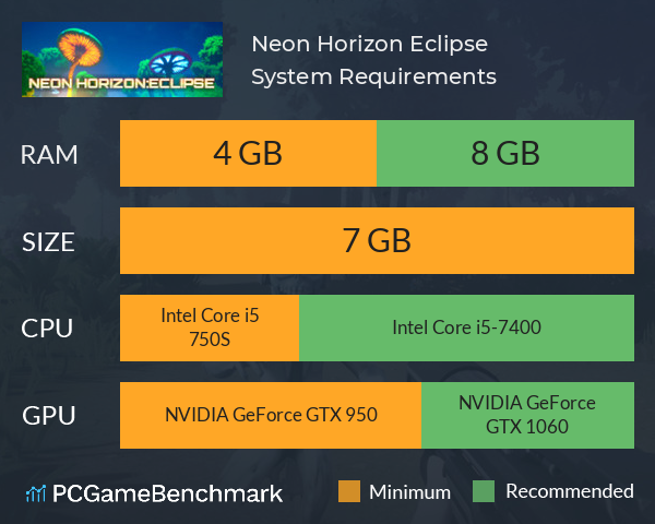 Neon Horizon: Eclipse System Requirements PC Graph - Can I Run Neon Horizon: Eclipse Neon Horizon: Eclipse System Requirements PC Graph - Can I Run Neon Horizon: Eclipse