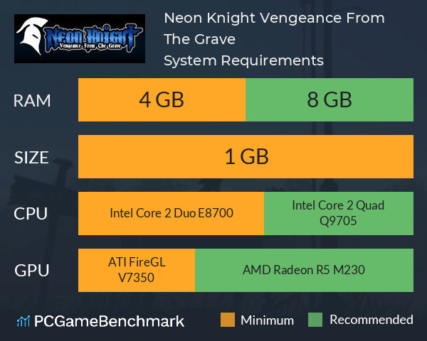 Neon Knight: Vengeance From The Grave System Requirements PC Graph - Can I Run Neon Knight: Vengeance From The Grave