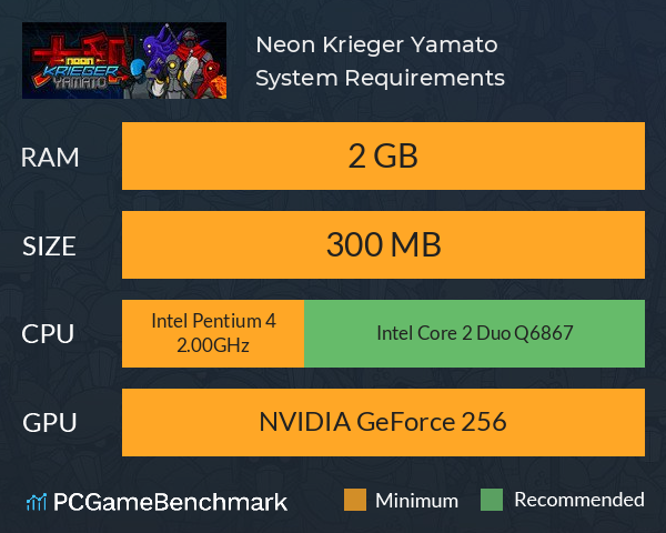 Neon Krieger Yamato System Requirements PC Graph - Can I Run Neon Krieger Yamato